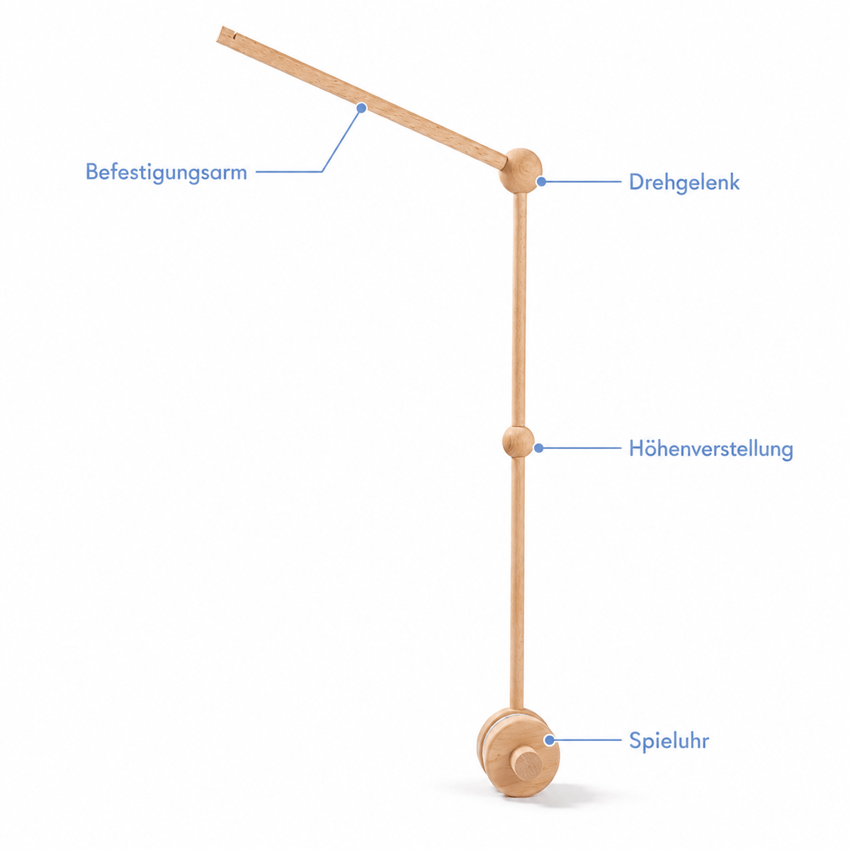 Montessoriland Baby-Mobile-Halter für Kinderbett