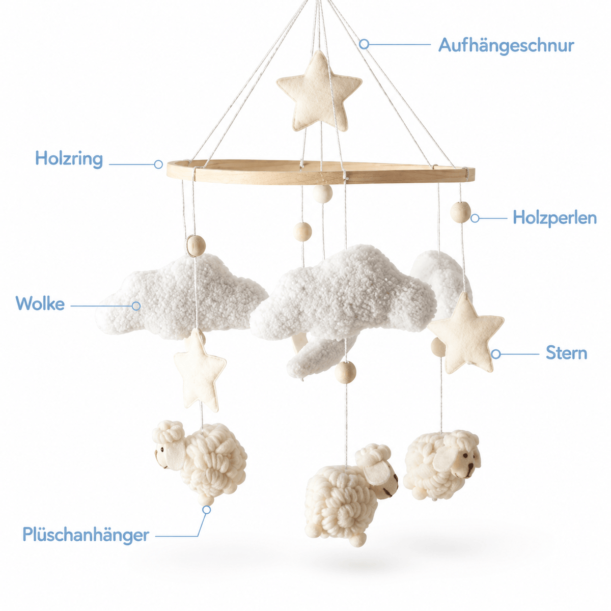 Montessoriland Babymobile mit Wolken und Schafen