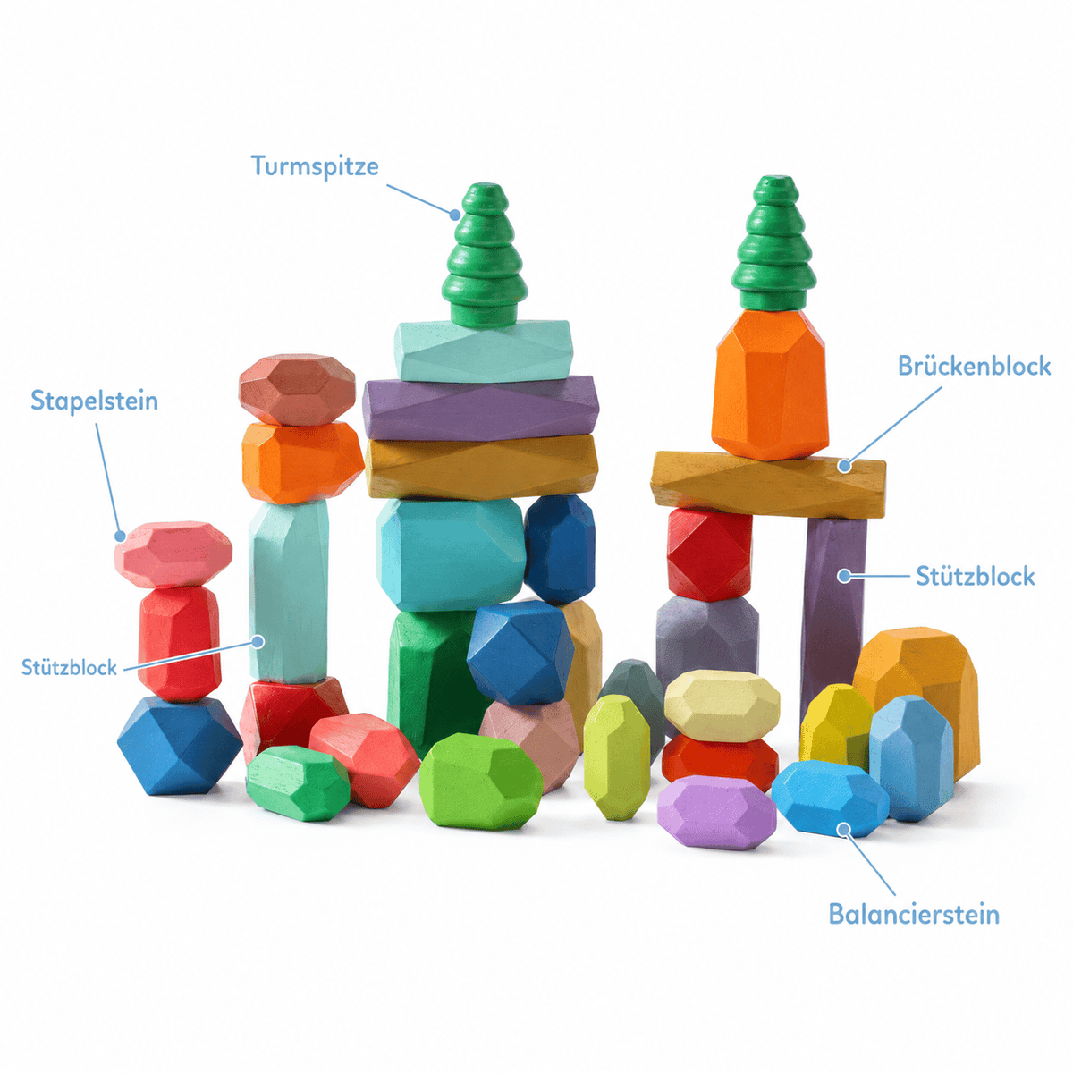 Montessoriland Montessori-Balanciersteine