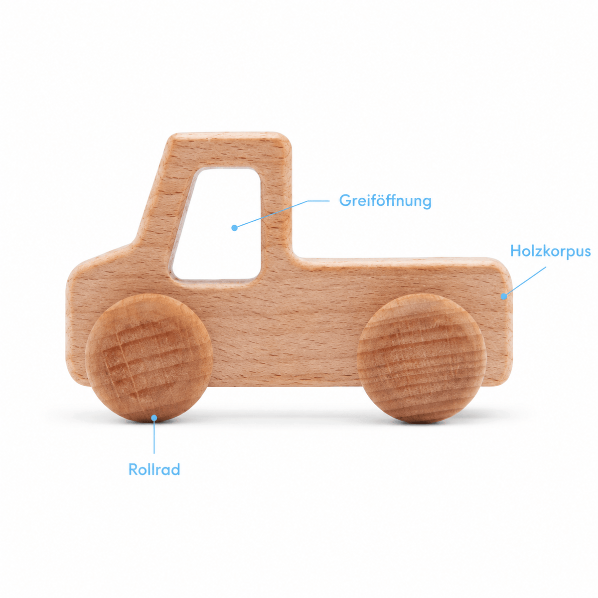 Montessoriland Montessori-Holzauto