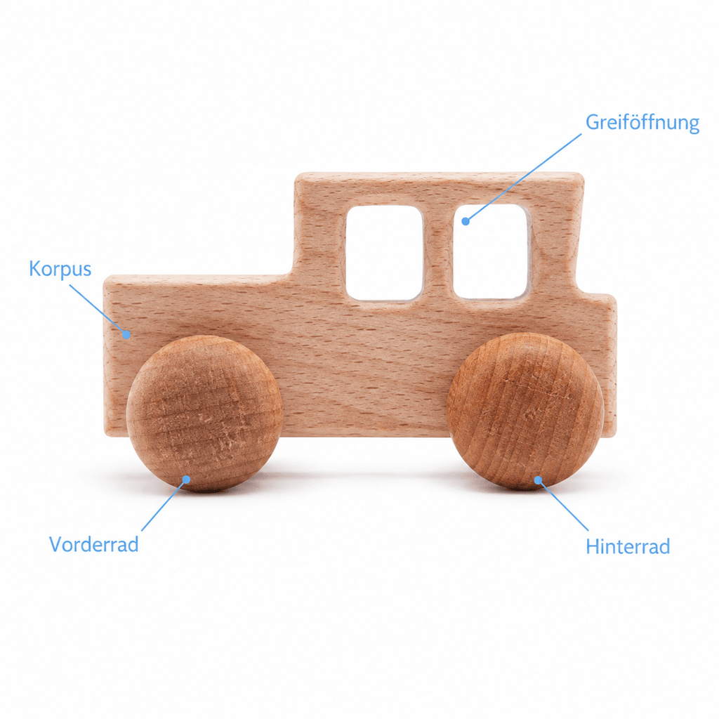 Montessoriland Montessori-Holzauto