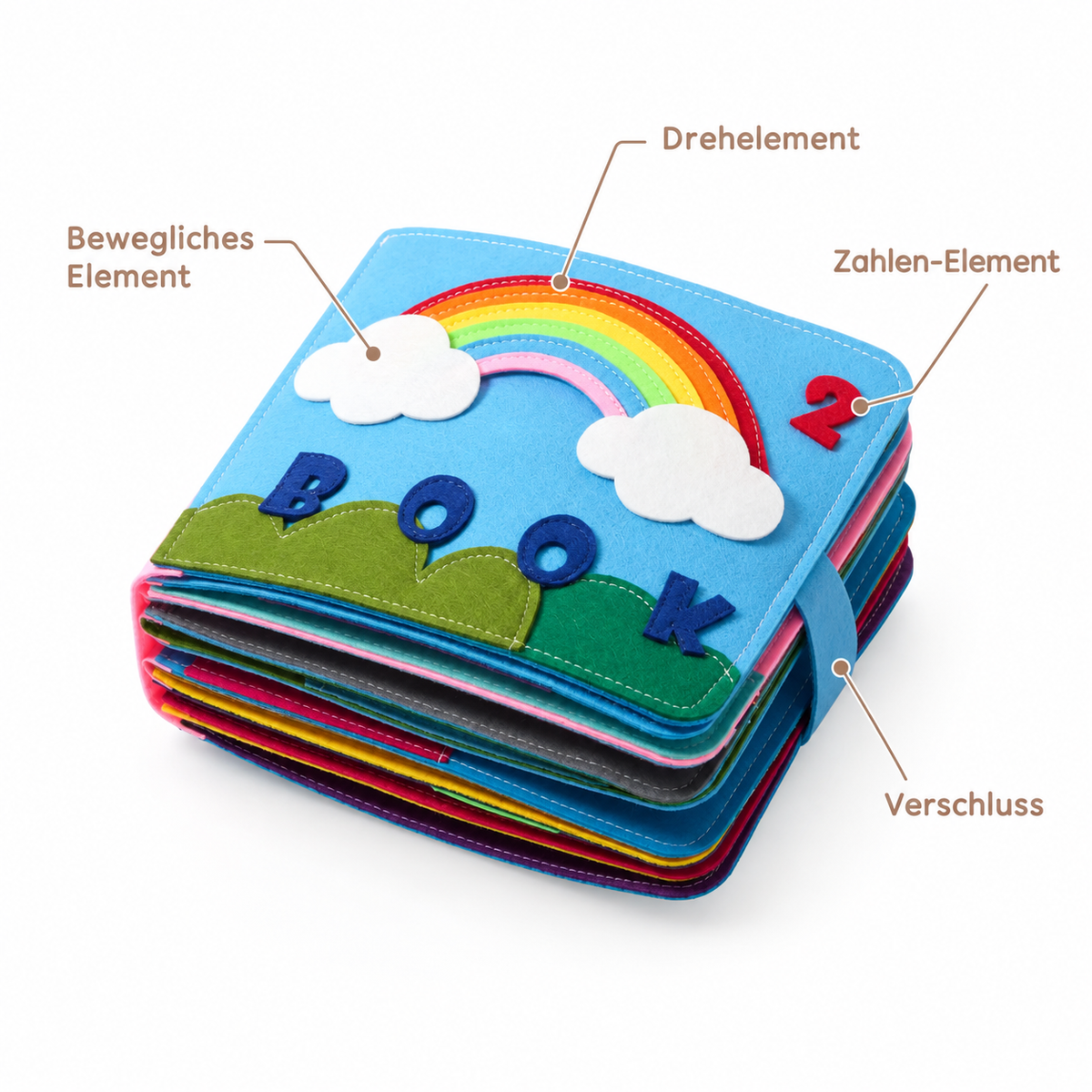 Toddlers Felt Board Books - Fantasy - Pointe des choses