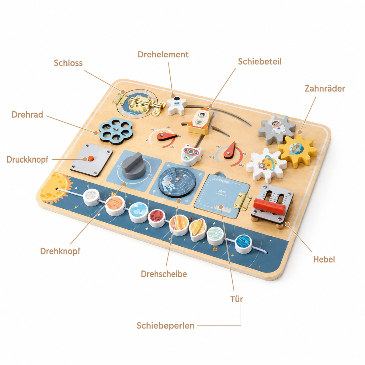 Toddlers Space Activity Board - Pointe des choses