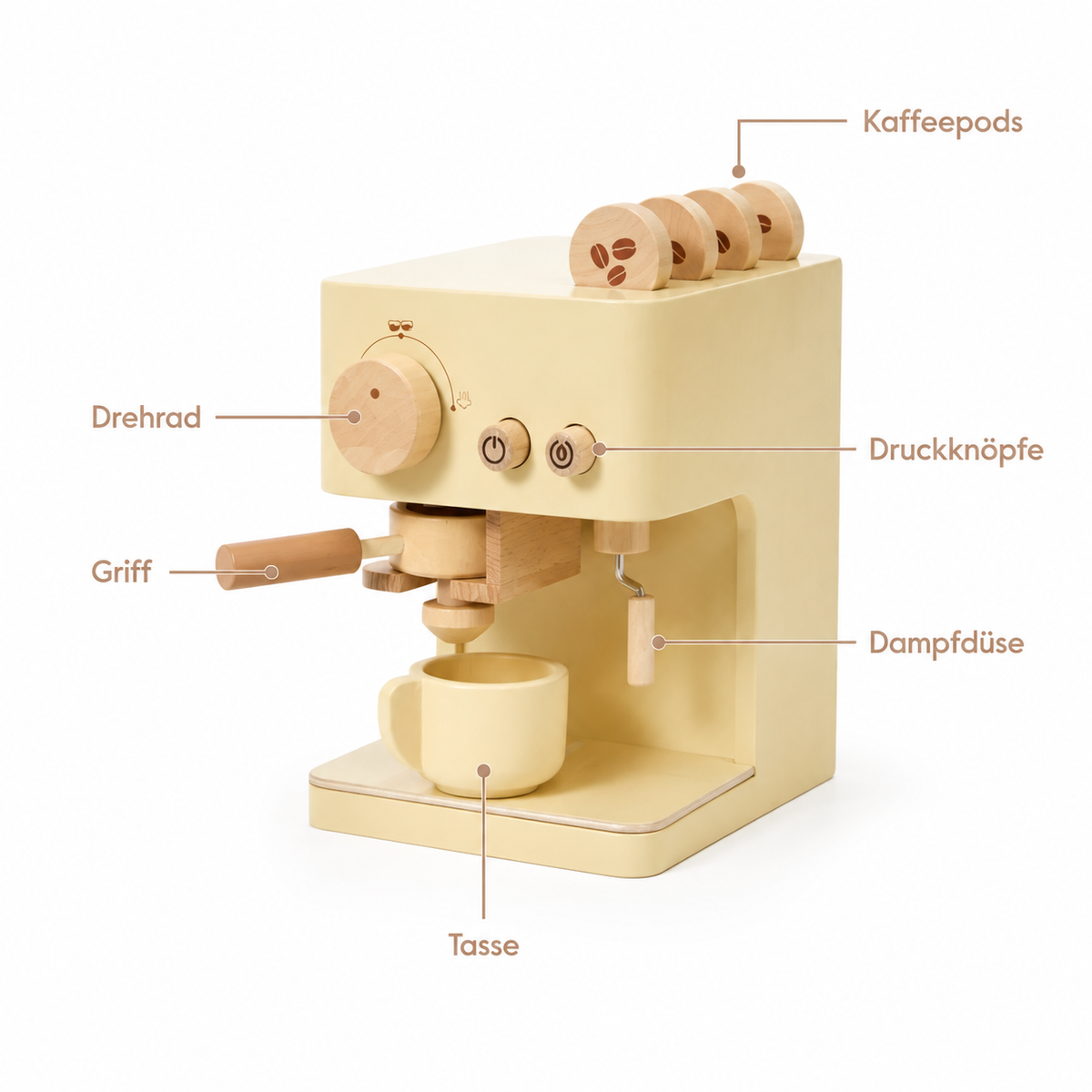 Toddlers Wooden Coffee Machine - Pointe des choses